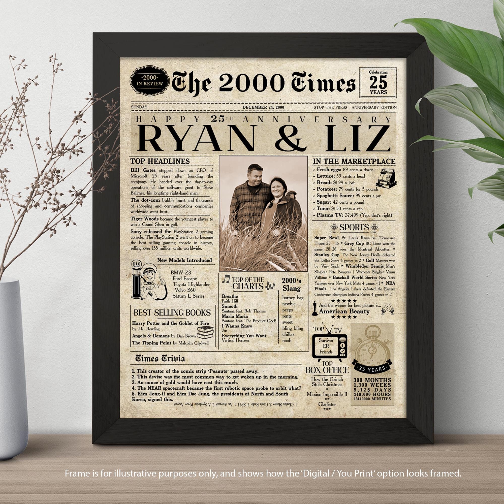 25th Anniversary Gift. Printable 25th Anniversary Card. 25 Years Wedding Anniversary. Husband & Wife Gift. 25th Anniversary Gift For Couple