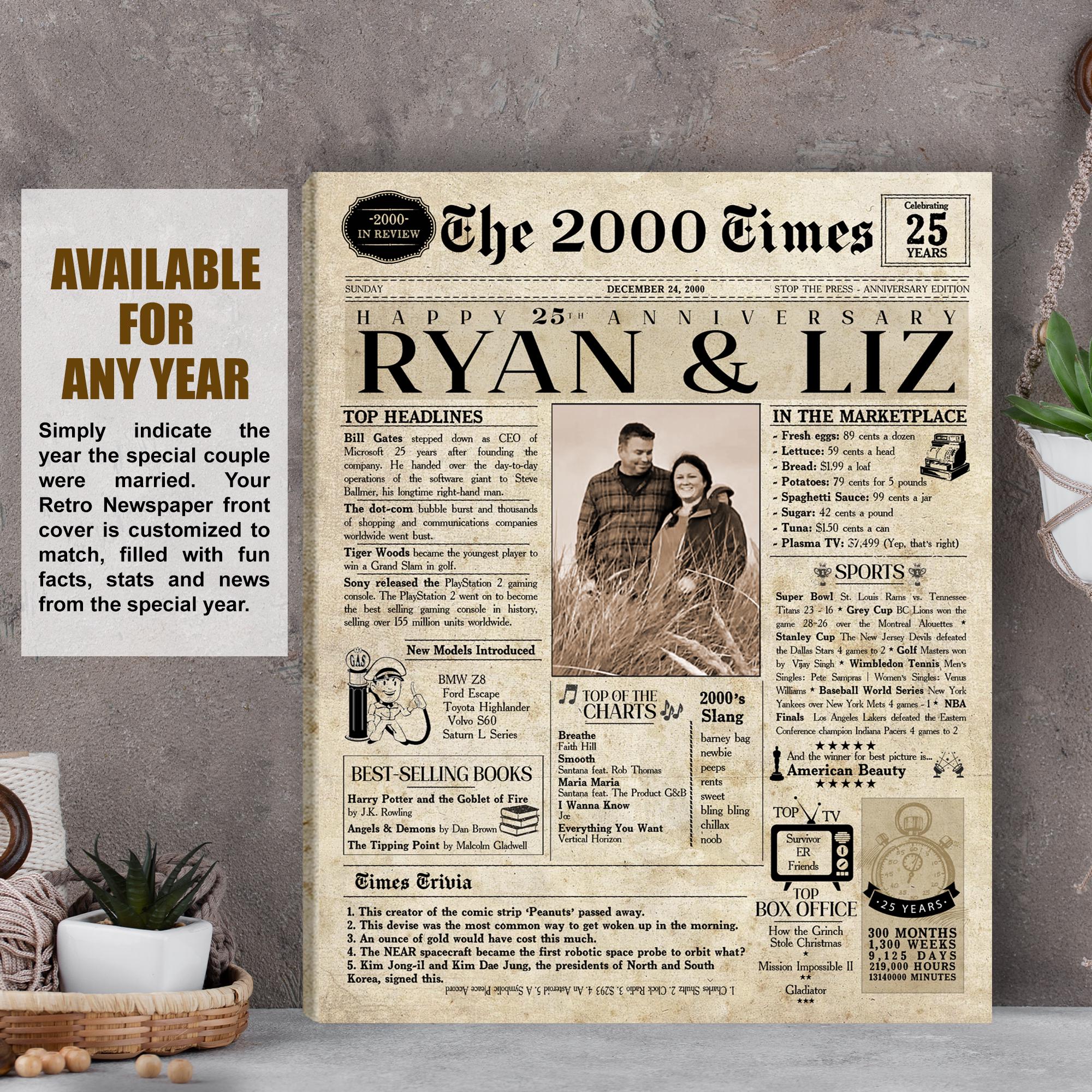 25th Anniversary Gift. Printable 25th Anniversary Card. 25 Years Wedding Anniversary. Husband & Wife Gift. 25th Anniversary Gift For Couple
