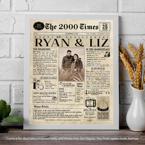 25th Anniversary Gift. Printable 25th Anniversary Card. 25 Years Wedding Anniversary. Husband & Wife Gift. 25th Anniversary Gift For Couple