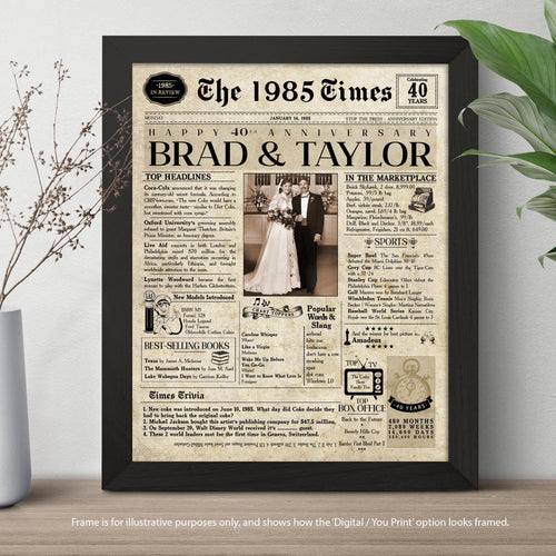 40th Anniversary Newspaper | 40th Anniversary Personalized | 40 Year Wedding Anniversary | 40th Anniversary Gift for Men & Women