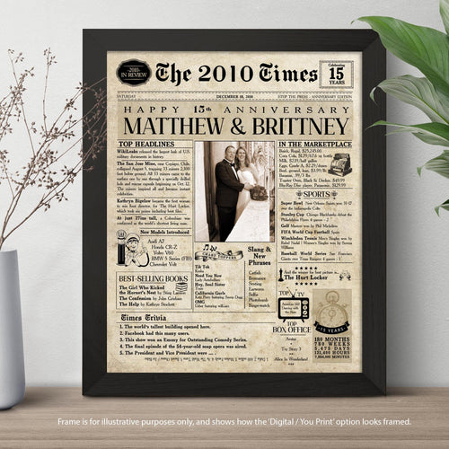 15th Anniversary Gift. Celebrate 15 Years Wedding Anniversary. 2010 Printable Anniversary Card Poster. 15th Anniversary Gift for Him & Her.