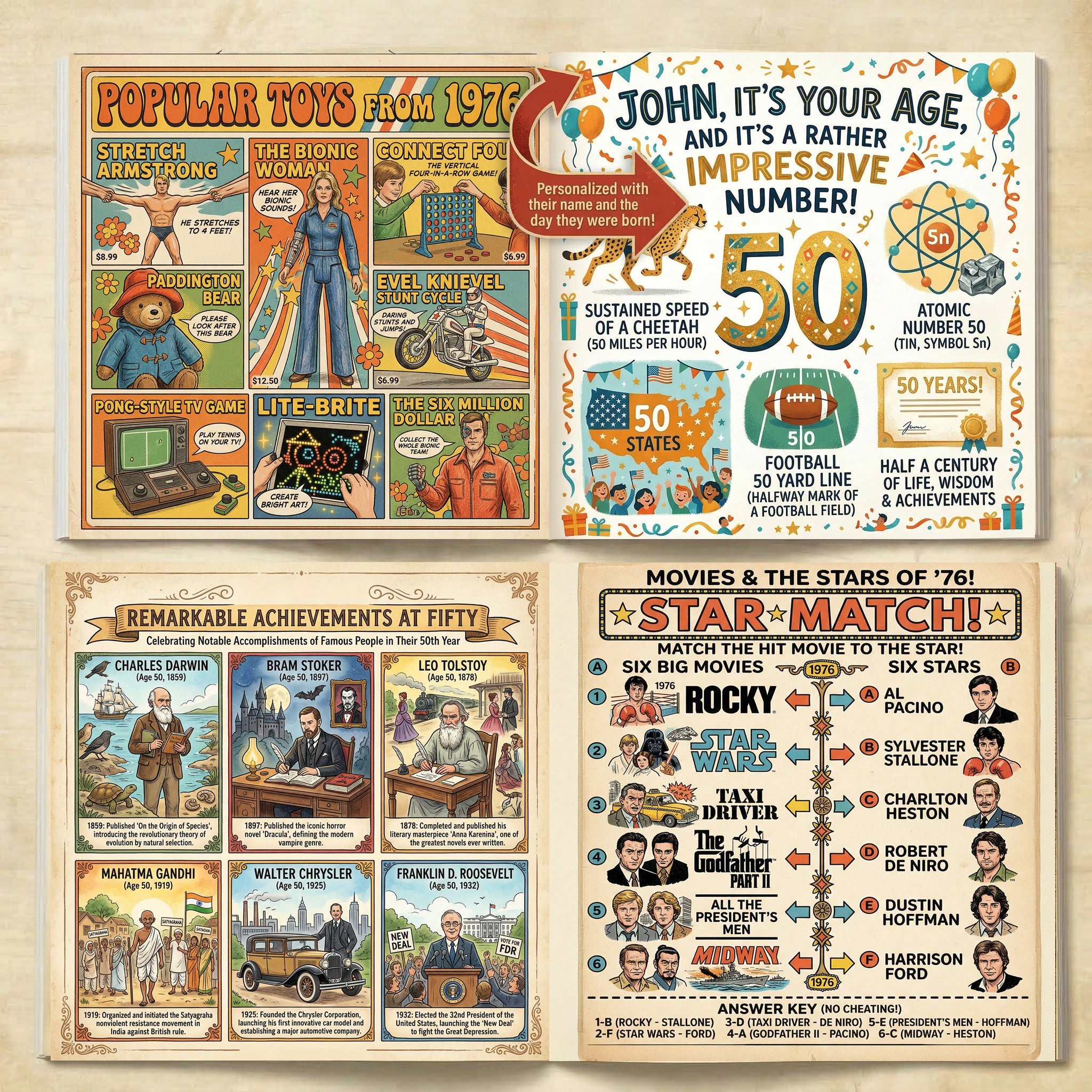 Personalized Birthday Book